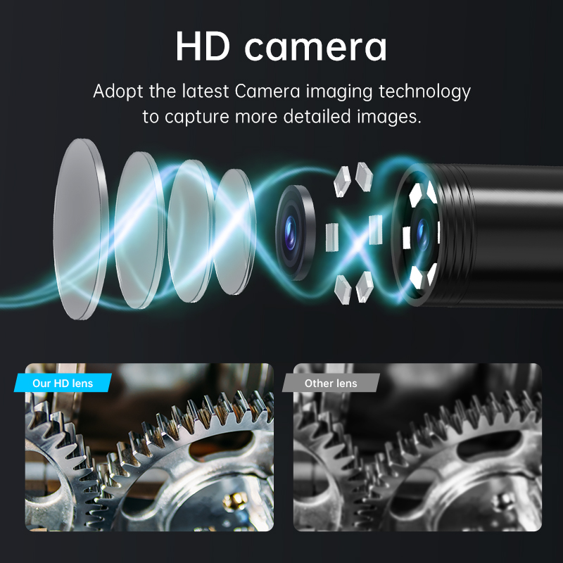 중국 도매 유연한 산업용 내시경 2.4인치 IP67 7 - Car Electronics 리뷰 및 가격