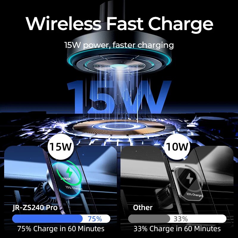 Joyroom 자기 자동차 전화 마운트 아이폰 홀더에  - Wireless Car Charger Mount Fast Charging 리뷰 및 가격